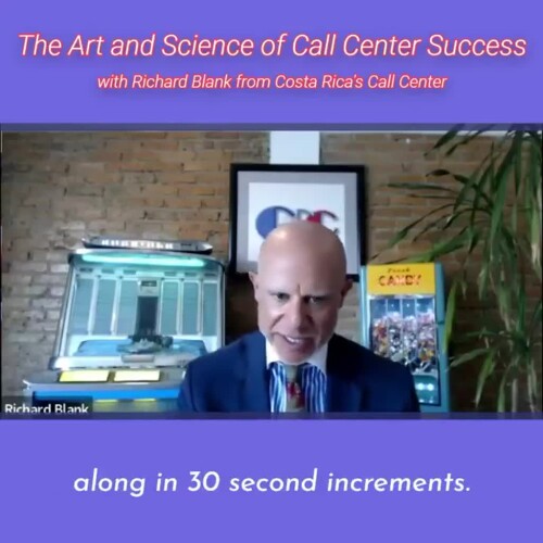 CONTACT-CENTER-PODCAST-Richard-Blank-from-Costa-Ricas-Call-Center-on-the-SCCS-Cutter-Consulting-Group-The-Art-and-Science-of-Call-Center-Success-PODCAST.ralong-in-30-second-increments..jpg